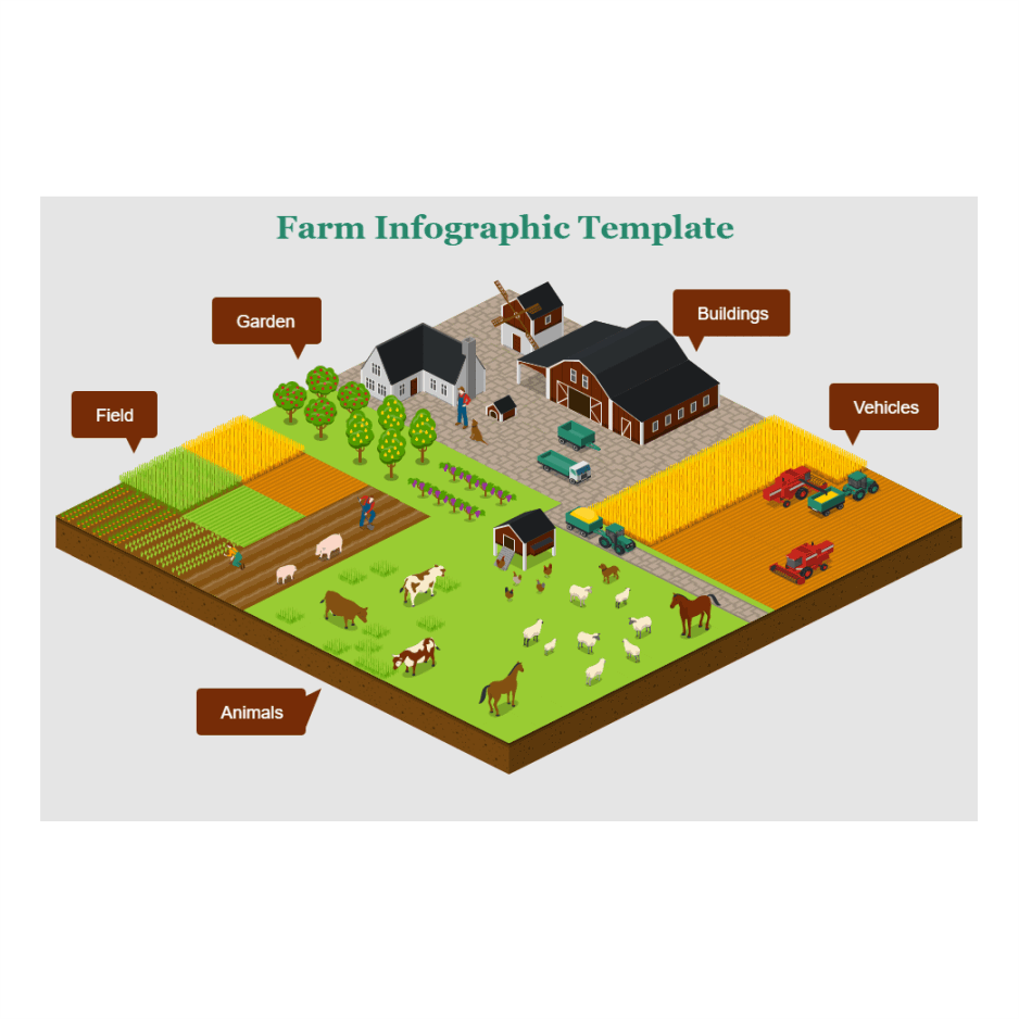 Farm